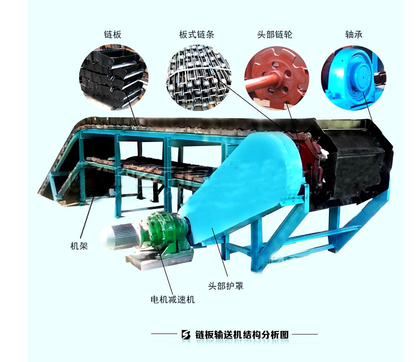 链带式给料机